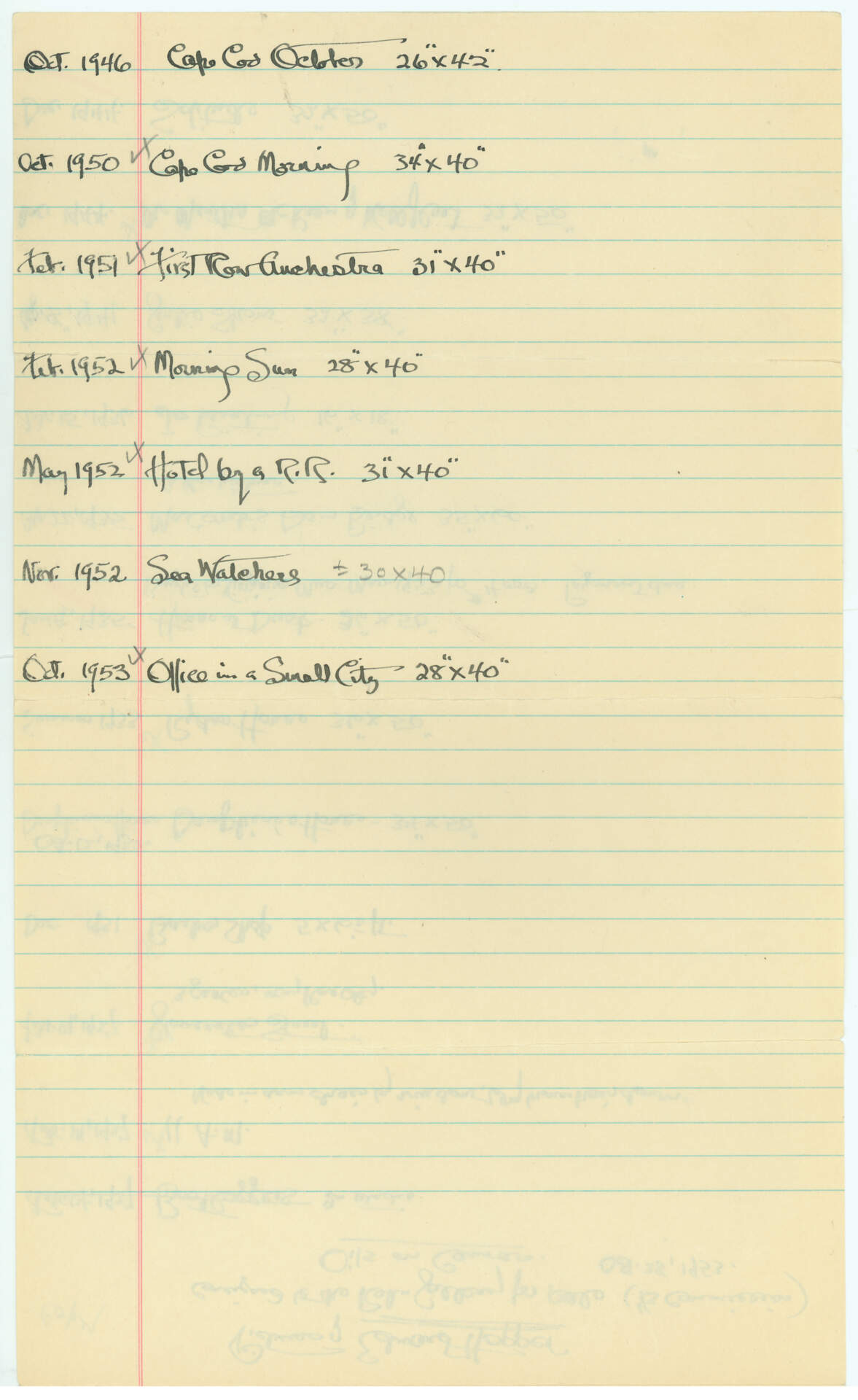 Inventories of the work of Edward Hopper - Oils on canvas pg 2