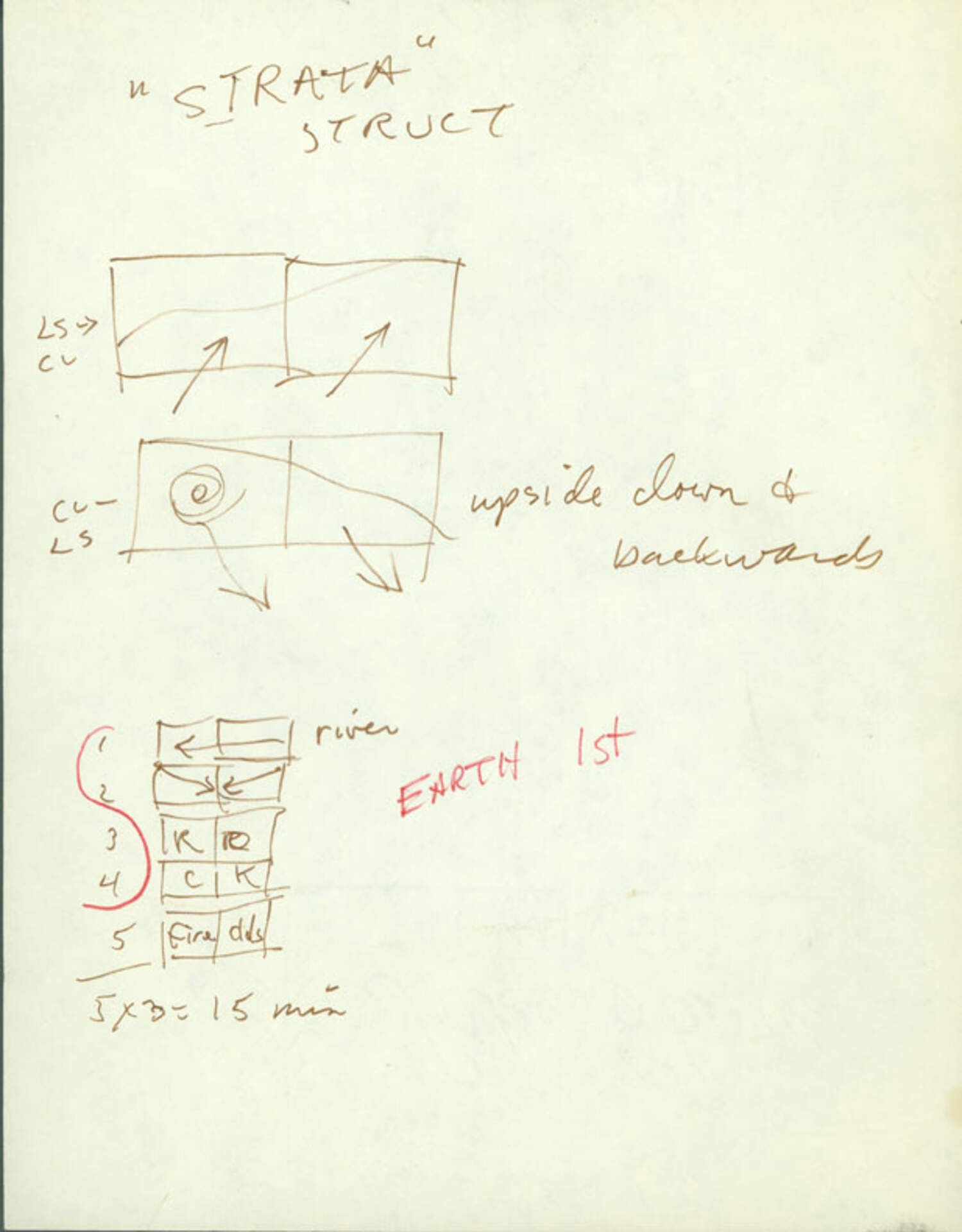Untitled (Strata)