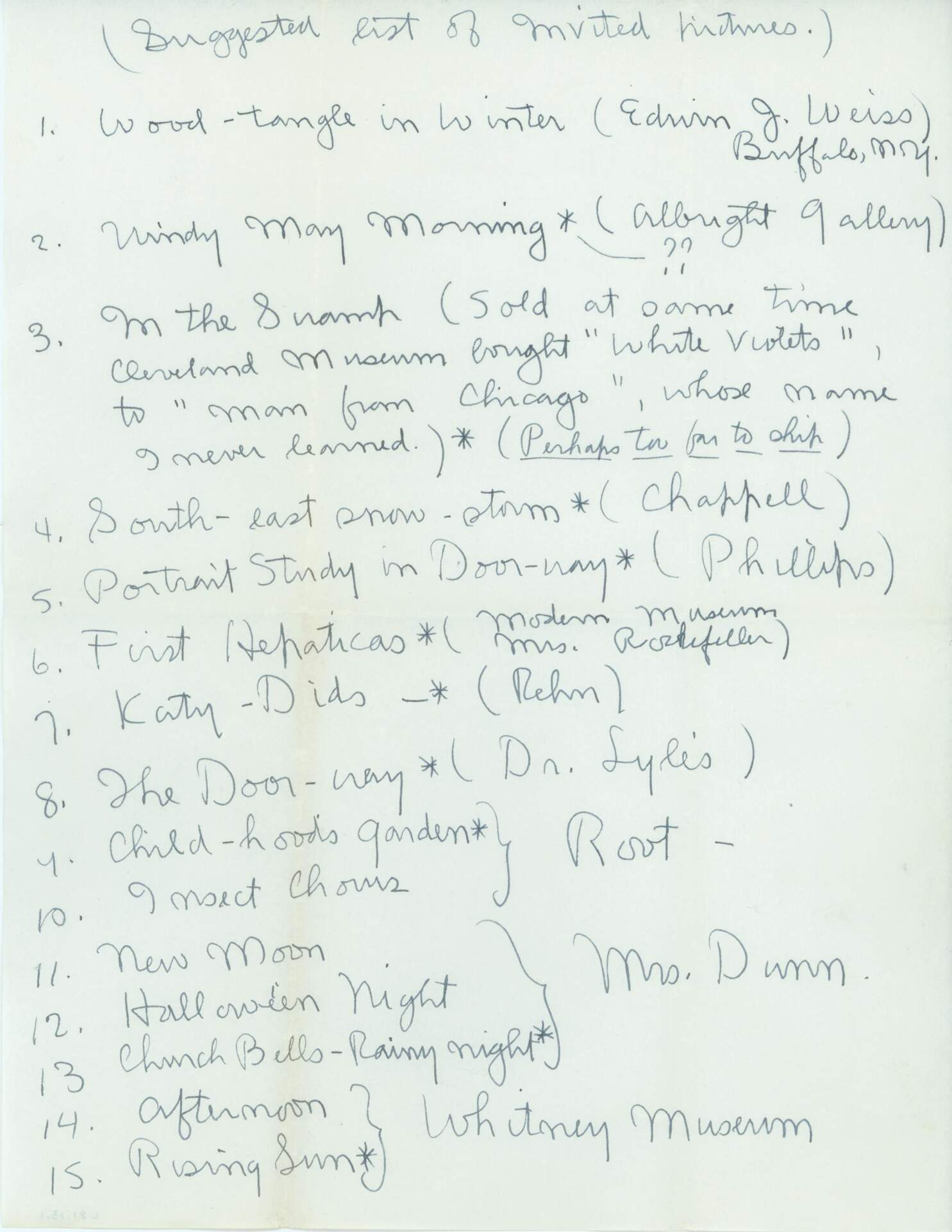 Letter to Mr. and Mrs. Frank K.M. Rand