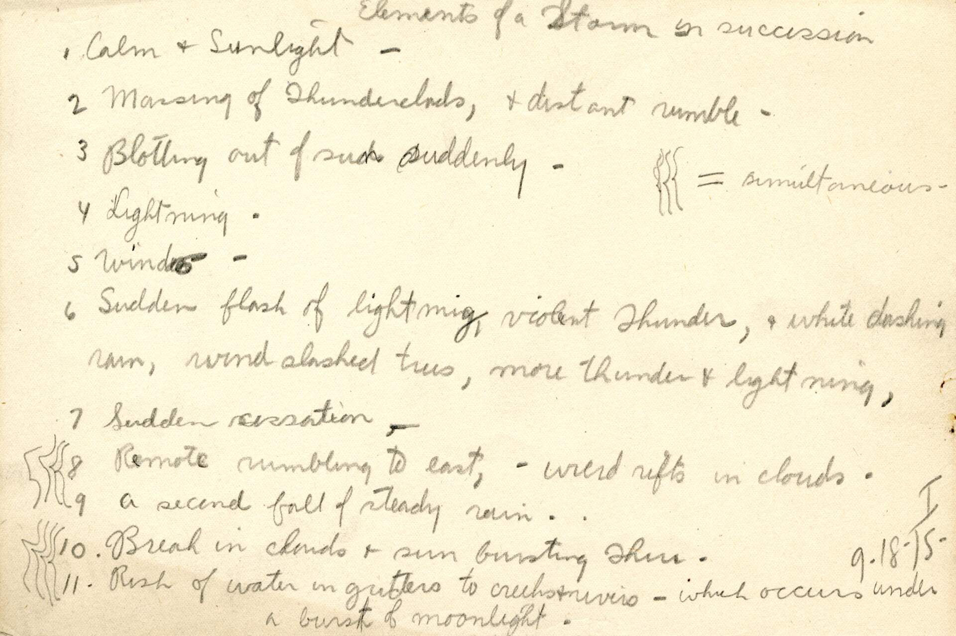 “I / 9-18-15 / Elements of a Storm in succession”
