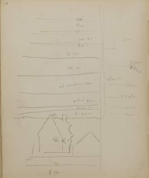 Untitled (sketch of house and sky)