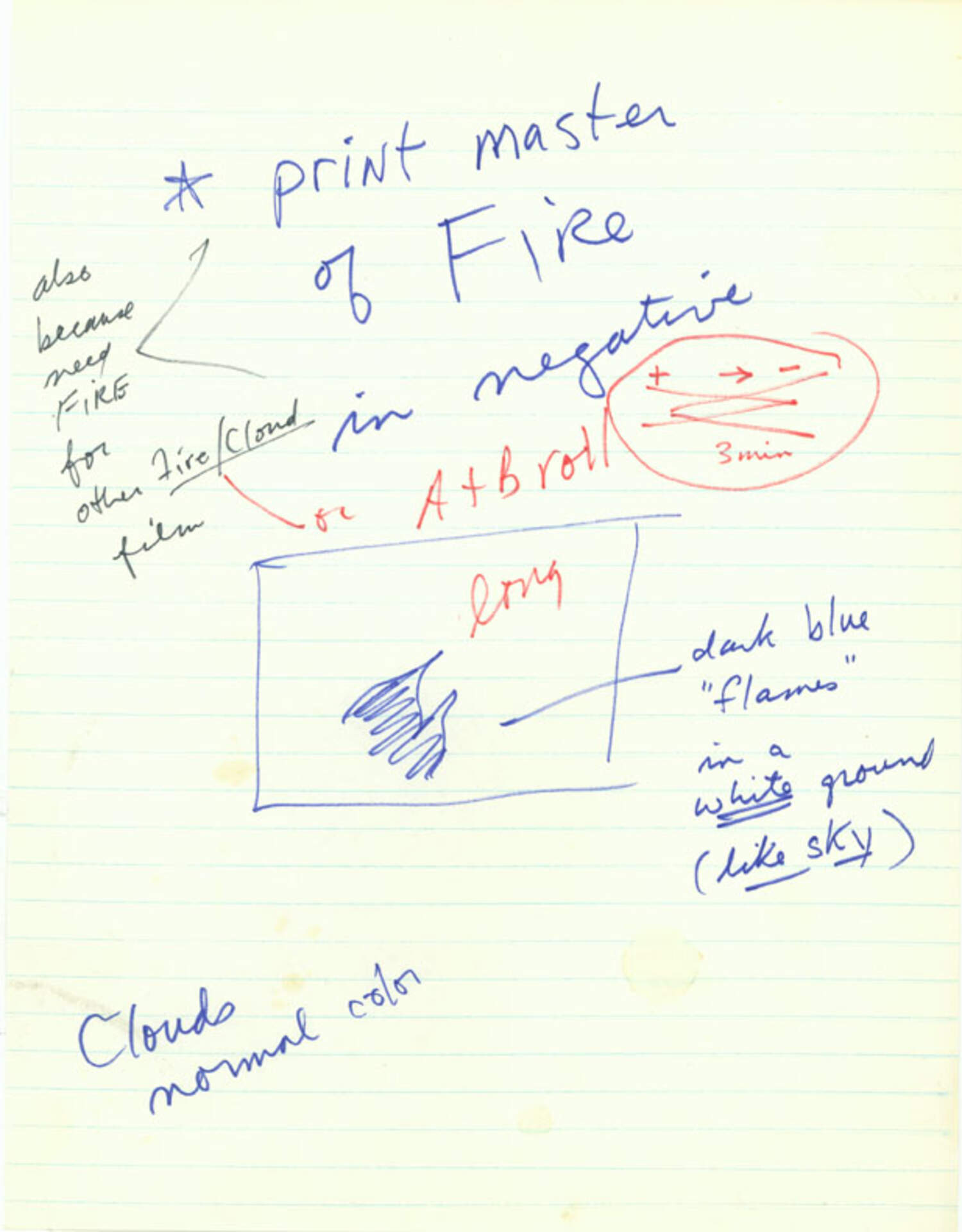 Untitled (Notes)
