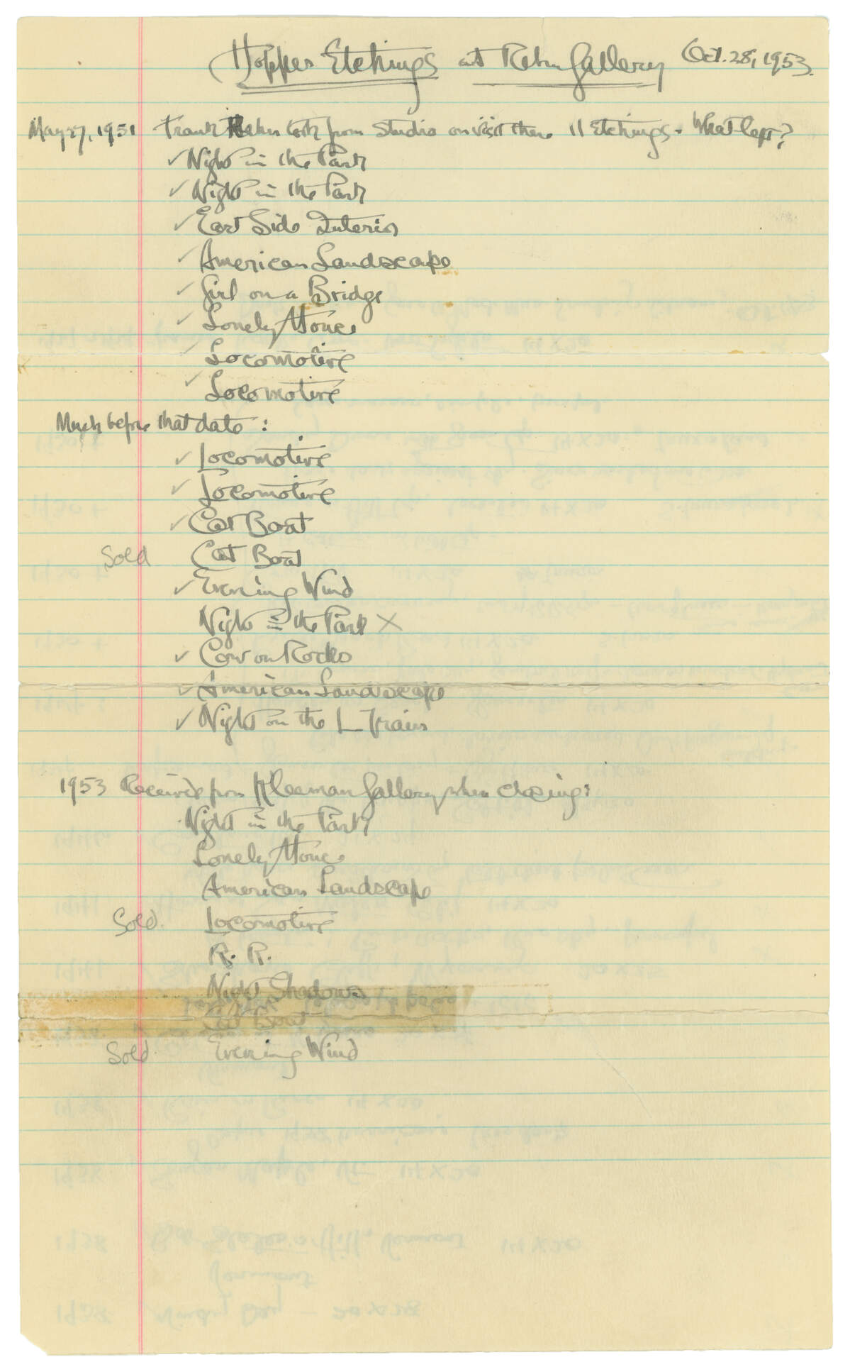 Inventories of the work of Edward Hopper - Etchings