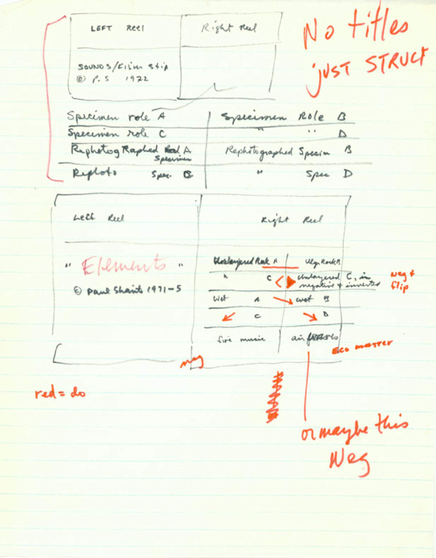 Untitled (Notes)