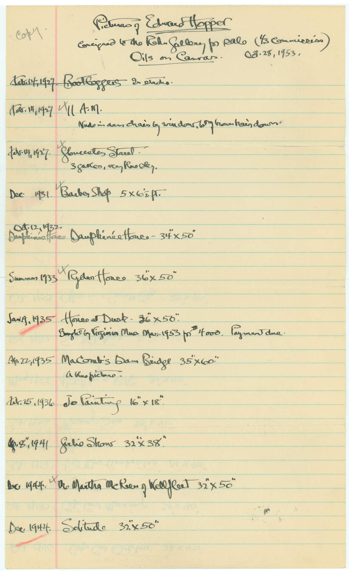 Inventories of the work of Edward Hopper - Oils on Canvas