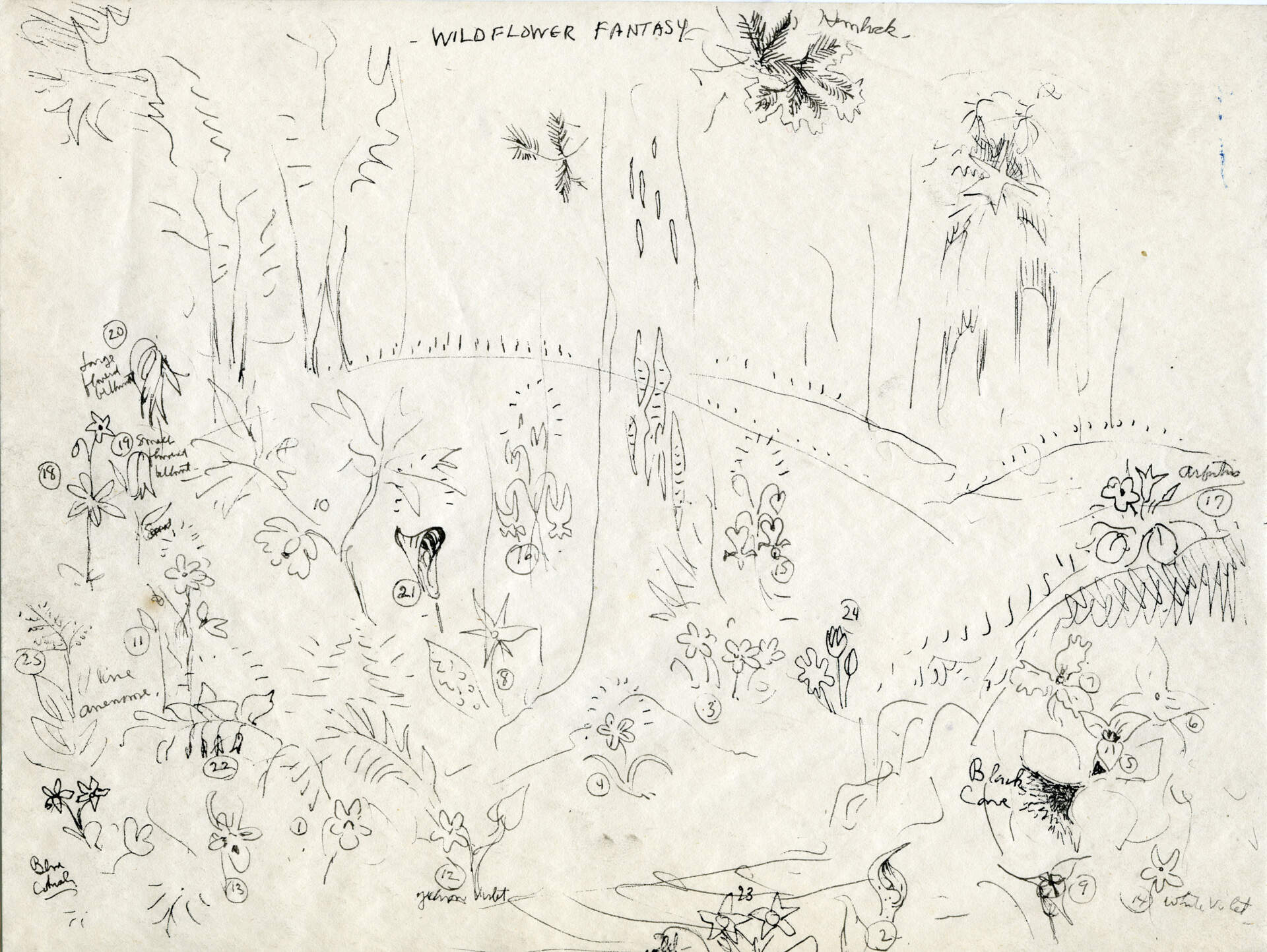 Charles E. Burchfield, <em>Journals</em>, July 31, 1947