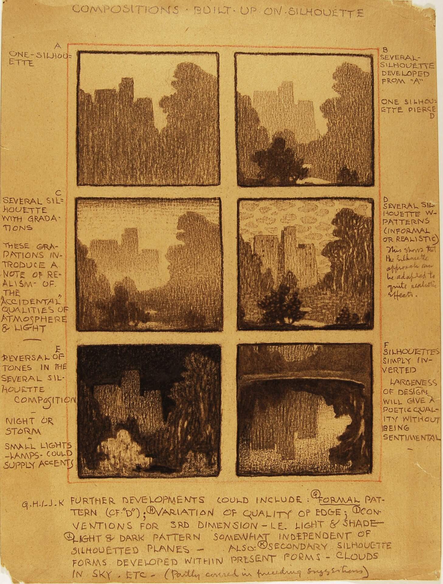 Compositions, Build up on Silhouette